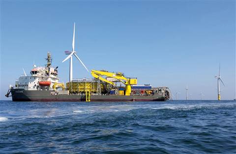 Boskalis INDEX